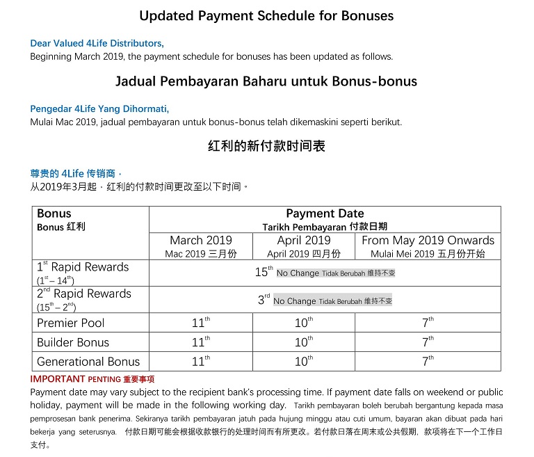 Updated Payment Schedule for Bonuses