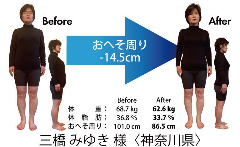 International Businessman's Language Program （TIME-LIFE社