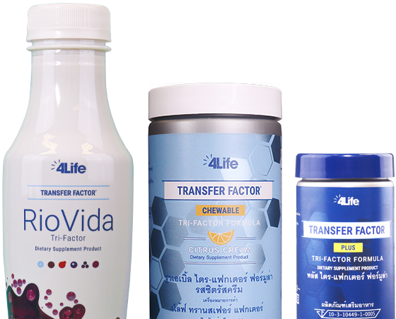 4Life Products