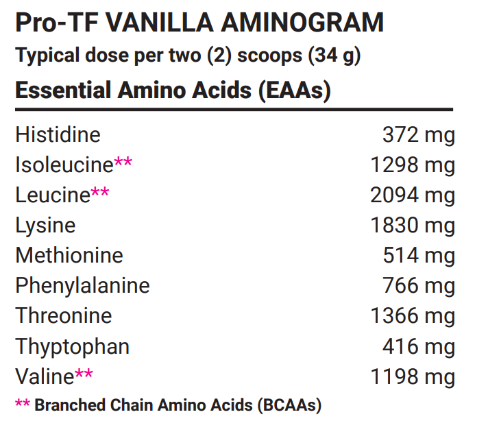 protf_vanilla_nutritional_info1_EN23