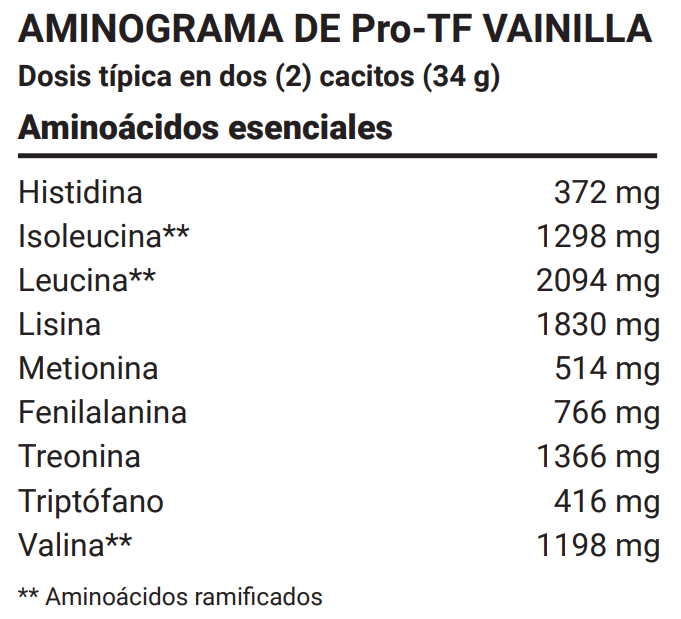 protf_vanilla_nutritional_info1_ES23