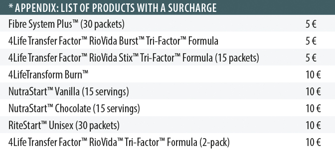 subcharge