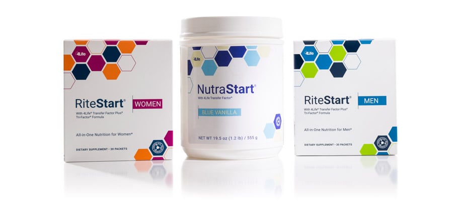 4Life RiteStart Women - Benefits of using 4Life RiteStart Women