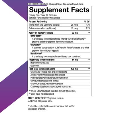 Metabolite Nutritional Facts