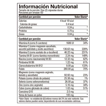 Tabla nutricional