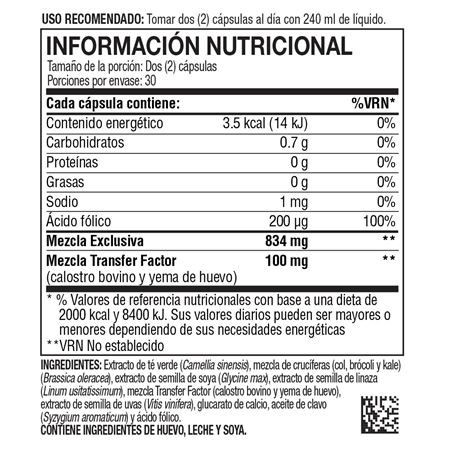 nutritional facts