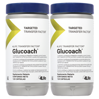 BoGo Balance Glucoach