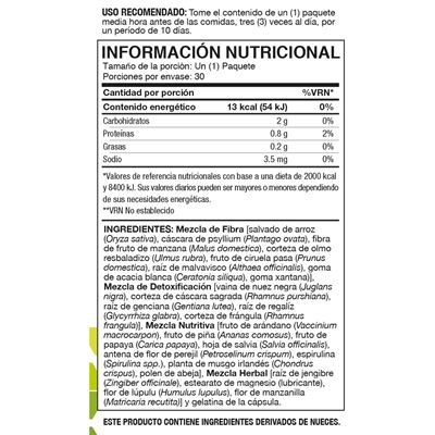 nutritional facts