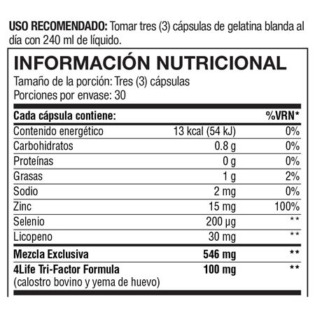 malepro nutritional facts