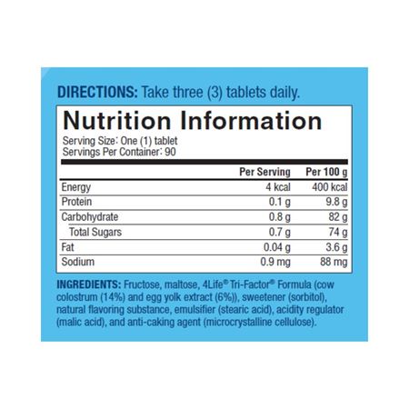 Chewable ingredients