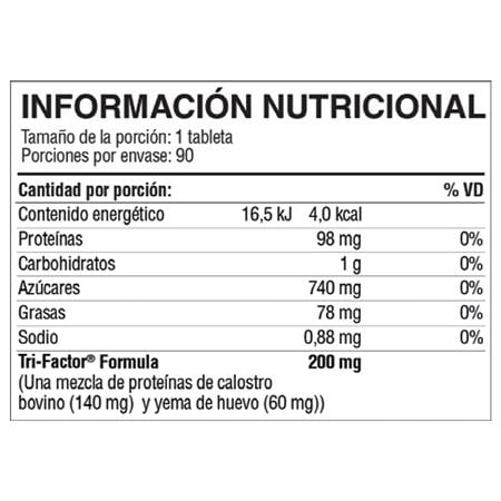 Tabla Nutricional