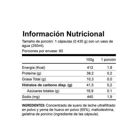 Ecm ingredients