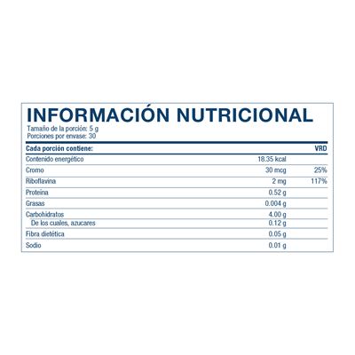 Energy go stix nutritional facts