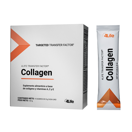 Costa Rica Collagen