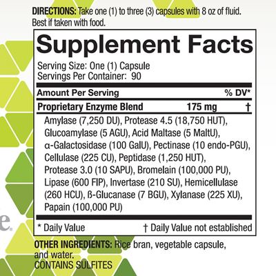 Digestive Enzymes Nutritional Facts