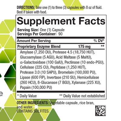 Digestive-Enzymes-Supp-Facts