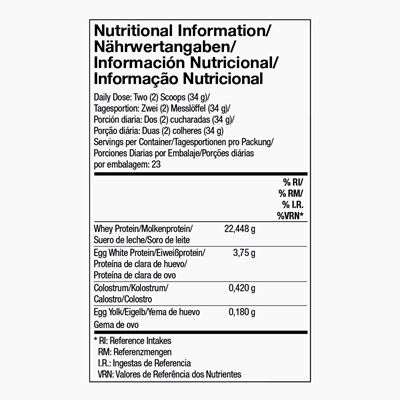 nutrition-info