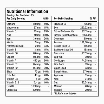 ritestart-nutrition-information