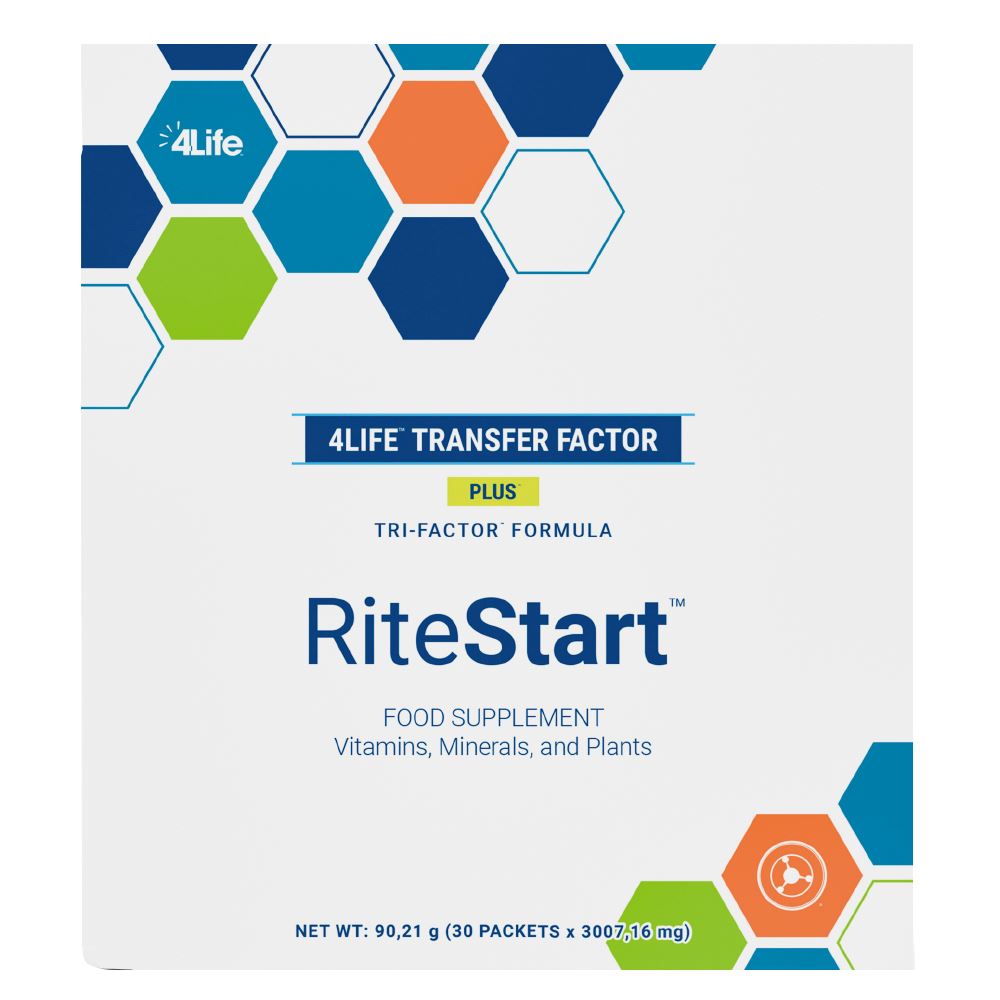 4Life RiteStart Women - Real-life experiences with 4Life RiteStart Women