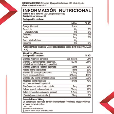 tf bcv nutritional