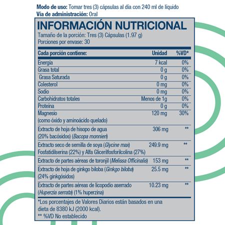 recall nutritional