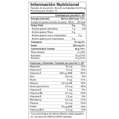 Nutrastart nutritional facts