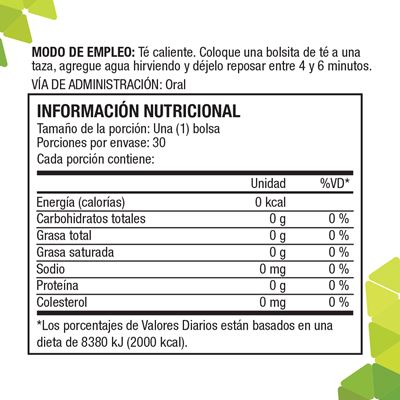 nutritional facts