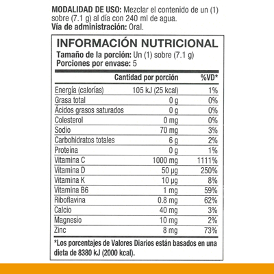 tf boost ingredients