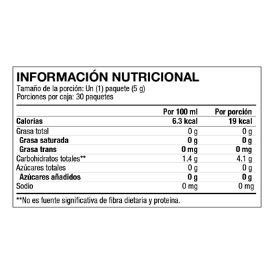 Tabla nutricional