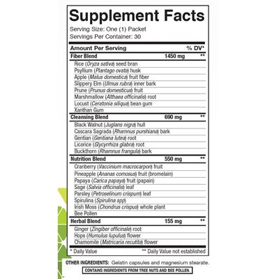 Fibre System Nutrition Facts