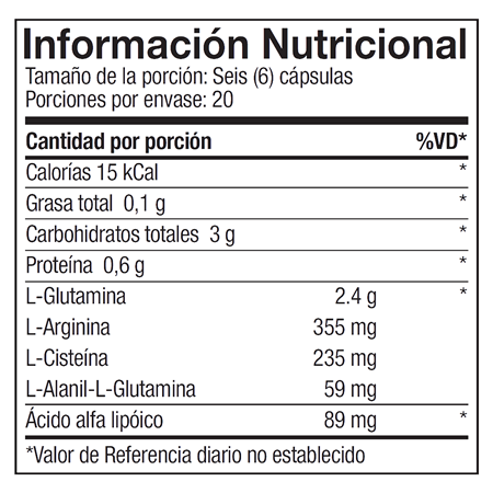 Tabla Nutricional Glutamine Prime