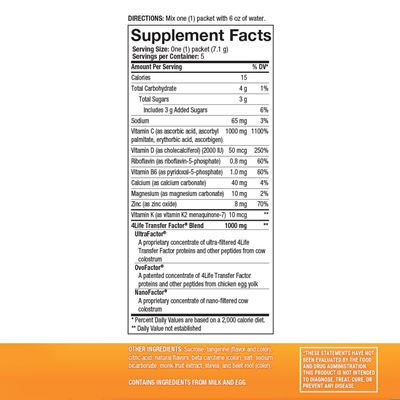 Immune Boost supplement facts