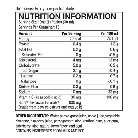 Riovida burst nutritional