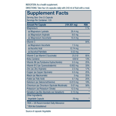 vmc ingredients