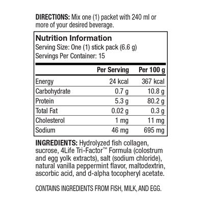 Malaysia collagen nutritional facts