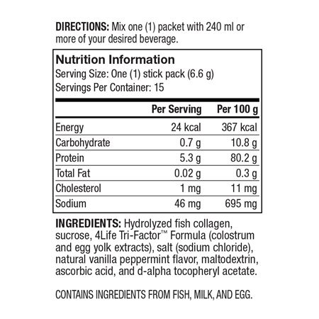 Malaysia collagen nutritional facts