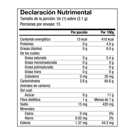 Nutritional facts