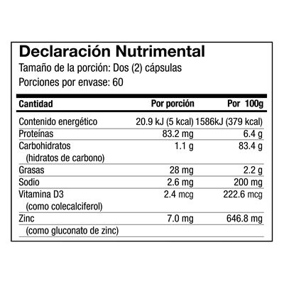nutritional facts