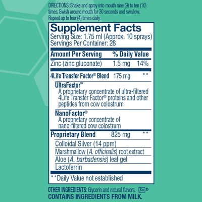 Immune Spray Mint Supplement Facts