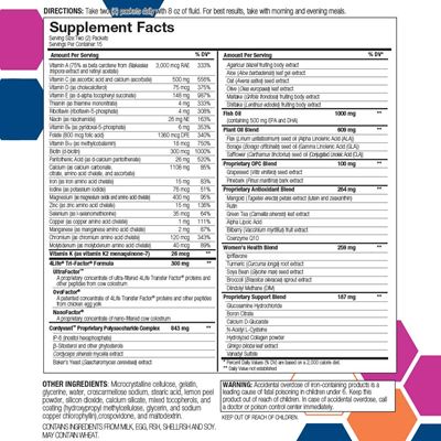 Ritestart-Women-Supp-Facts
