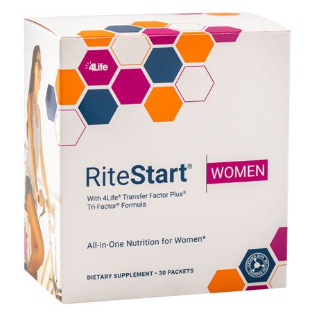 Box of Ritestart Women - women's daily vitamin supplement