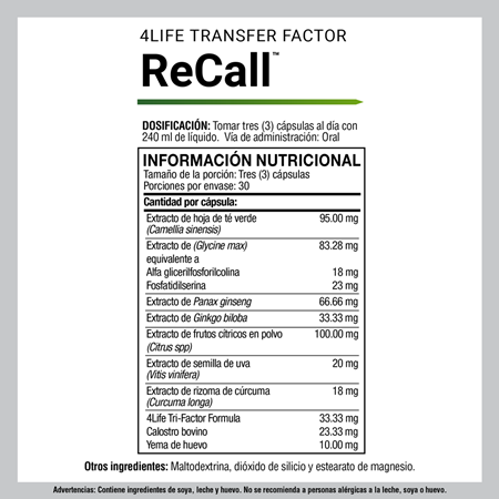 Peru Recall ingredients