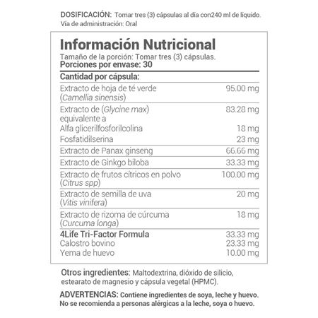 Peru Recall ingredients