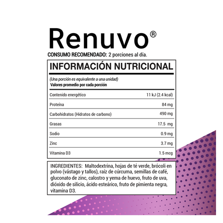 renuvo nutritional