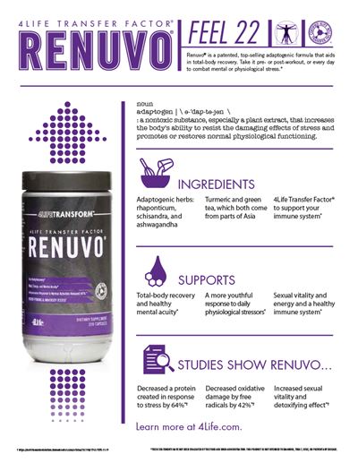 Renuvo-Infographic