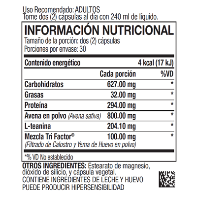 Tabla Nutricional