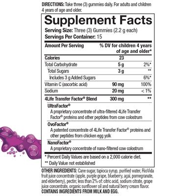 Riovida-Gummies-Supp-Facts