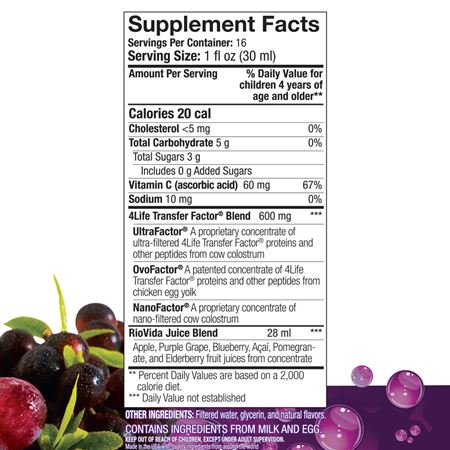 Transfer Factor RioVida juice Supplement Facts