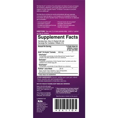 Riovida Burst Supplement Facts