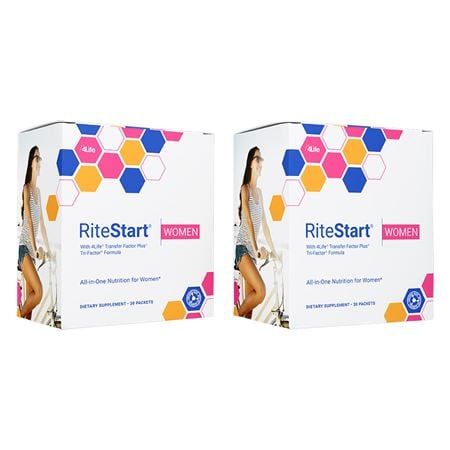 Ritestart-Women2